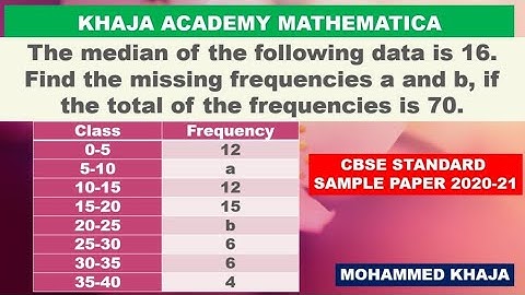 The median of the following data is 16. Find missing frequencies a and b, if total frequency is 70.