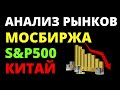 Анализ рынков. Дефолт. Санкции. Экономика России. Инвестиции в акции. Как инвестировать?