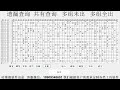 数据筛选数据对比查询数据库软件定制开发数字矩阵,数据缩水,数字处理,数字缩水,数据去重,重复数据处理,筛选重复数据,数据筛选,自动插入EXCEL照片,EXCEL自动插入照片,大型EXCEL表格数据处理