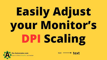 🔍Easily Adjust your Monitor