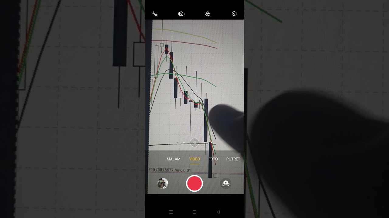 youtube cara trading forex