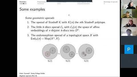 Dualidad de Koszul, teoría de reescritura y homología de Quillen para operads algebraicos - 08/07/20