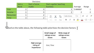 Teach One   Assess Information Needs