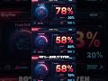 AI Coding Agents 2025: The Ultimate Showdown