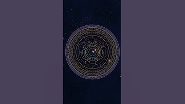 Solar System from Earth