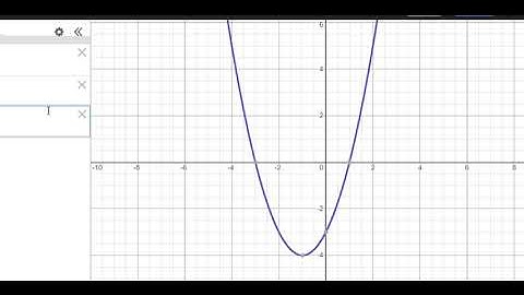 Alg2 Sem 2 Unit 3 Lesson 1 Adding and Subtracting Functions - Examples using Set Notation