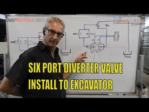 SIX Port Diverter Selector Valve Install to Small 3.5 Ton Excavator