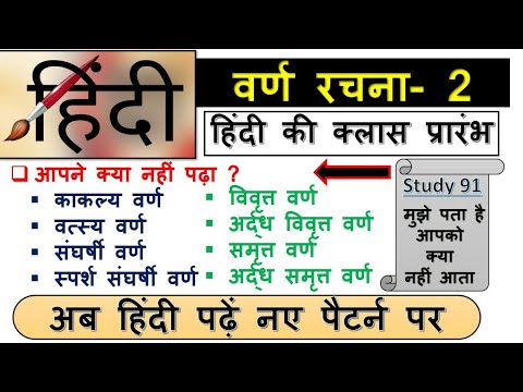 2.hindi-|वर्ण-रचना-|-varn-rachna-|ctet-|stet|-btet|-uptet-|-upsi-|study-91-|nitin-sir-hindi-video