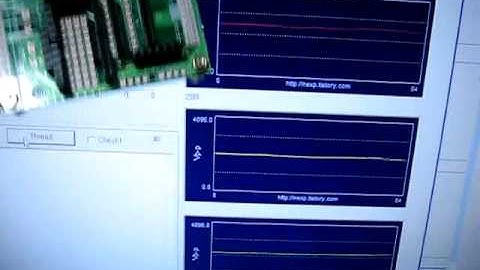 3Axis Accelometer and 3Axis Gyro Data Aquisition with USB(STM32)