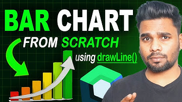 Build Bar Charts from Scratch! 🔥🚀 | Canvas | Android | Kotlin