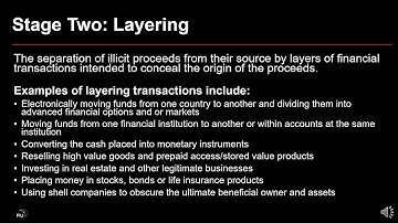 1 1 Definition of ML TF-1-1 مفهوم غسل الأموال و تمويل الإرهاب (فيديو).