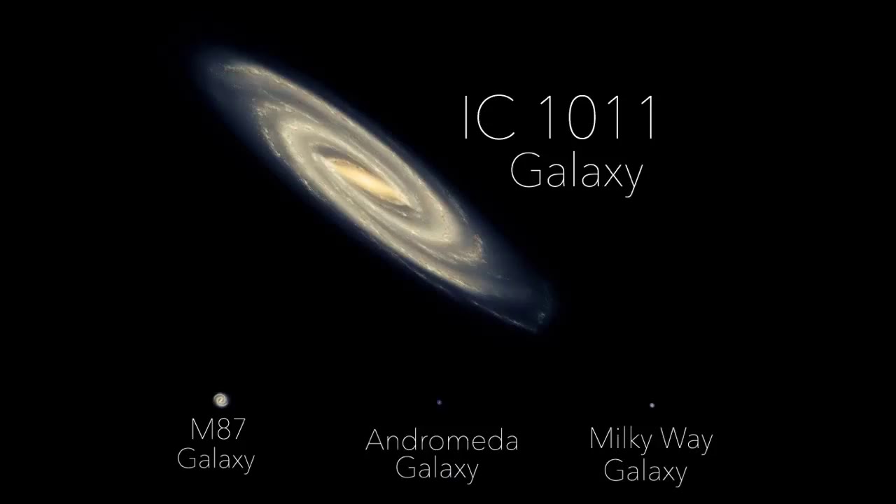 How Small Are We? (Planets, Stars and Galaxies) chanel perfume