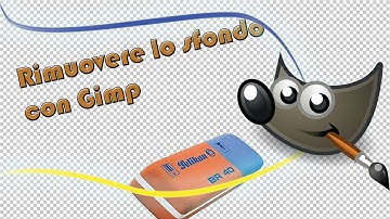 Come togliere lo sfondo ad un