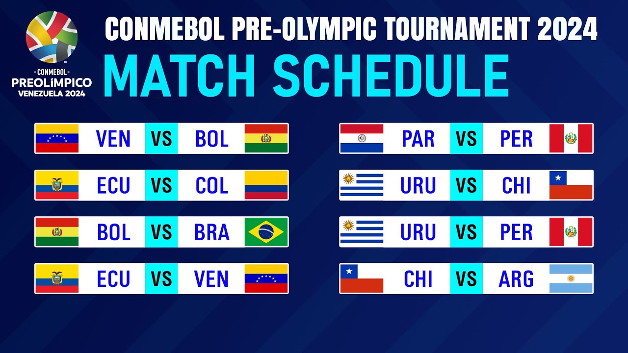 First Stage Match Schedule CONMEBOL PreOlympic Tournament 2024