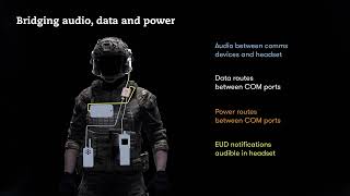 INVISIO V60 II ADP Hub & Push-to-Talk Control Unit | INVISIO