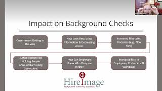 Background Checking, Drug Screens and Vax Tracking In 2022