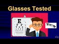 Hirovision thinoptics  mighty sight  product testing tuesday fun eyeglasses products