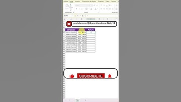 Porcentajes 4 Metodos tu eliges #excelavanzado #exceltips #excelfacil #microsoftexcel #excelbasico