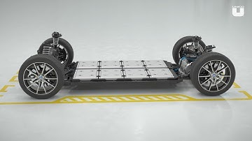 Unico High Performance Drives