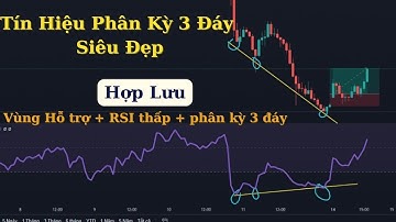 Tín hiệu phân Kỳ RSI 3 đáy siêu đẹp hợp lưu bởi 3 yếu tố