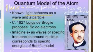 chem 10-27 the quantum model of the atom