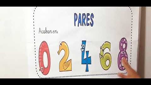 MATEMÁTICA-  NÚMEROS IMPARES Y NÚMEROS PARES