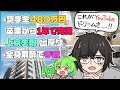 月収200円だった俺が就活を投げ捨ててYouTuberになり10年が経った結果　第二章～東京進出編～