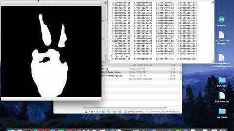 Convolutional Neural Network that recognizes hand gestures