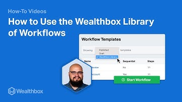 How to Use the Wealthbox Library of Workflows in Wealthbox