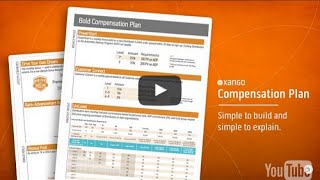 Celebrity Compensation plan Net Worth