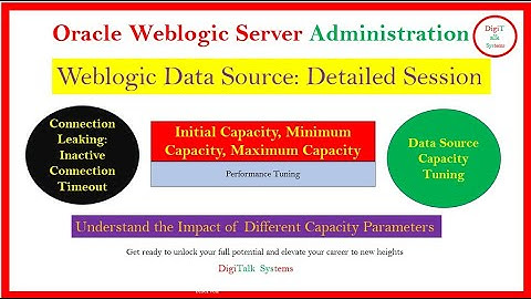 WebLogic Data Source: For Beginners and Professionals, Tuning Parameters and Use Cases 13