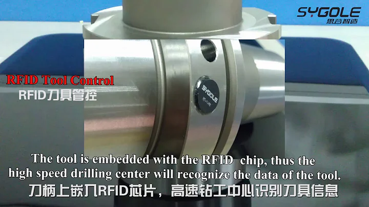 Sygole RFID |  3C Smart Factory Based On RFID Technology