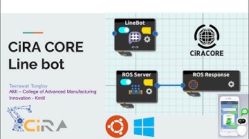 CiRA Training EP1 : Line bot 23/01/08