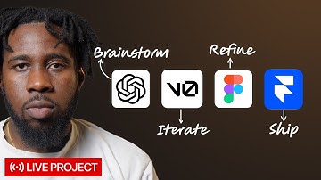 My 30 minutes workflow for designing faster and smarter. 