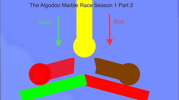 The Algodoo Marble Race Season 1 Part 2!!!