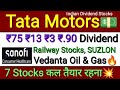 VOGL Share + Dividend Stocks HDFC Bank TMPV Sanofi Share HCL Tech Suzlon Inox Wind Stock Finshots