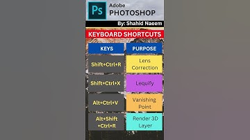 Master Photoshop with These Essential Keyboard Shortcuts