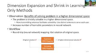 INFOCOM 2024 A Learning-only Method for Multi-Cell Multi-User MIMO Sum Rate Maximization