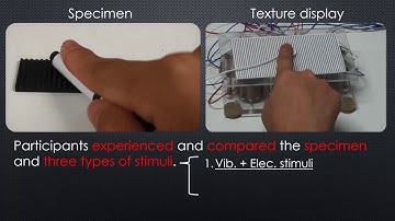 High-Quality Texture Display: The Use of Vibrotactile and Variable-Friction Stimuli in Conjunction