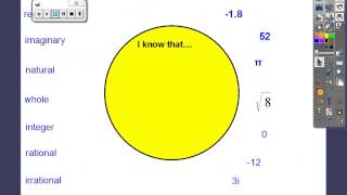 Alg II Chapter 1 Section 1 9/2