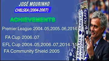 In che squadra ha giocato Mourinho?