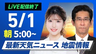 ウェザーニュースの配信のサムネイル画像