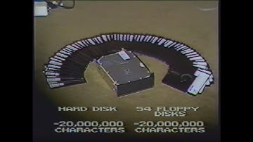 #032 - Video Professor: Learning DOS for Home Computers (1989) - dc4.nl