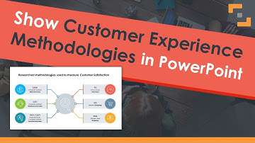 Customer Experience Metrics in PowerPoint – Template