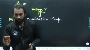 CSEB JE Exam Analysis 5th JAN 2022 🎯🎯