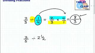 Math Skills for Homeschoolers Fractions