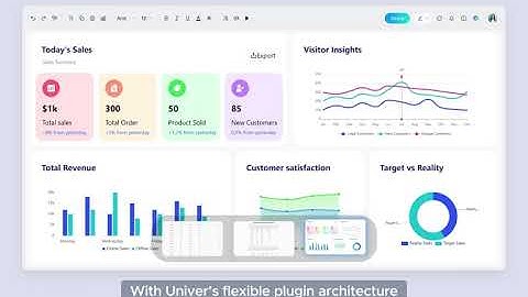 Embedding server-driven productivity tools into Your Workflow