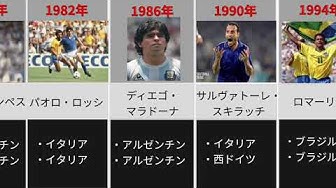 ワールドカップ Youtube ワールドカップ Youtube