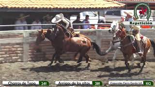 Estatales Jalisco 2022 2da Ronda Zona Los Altos