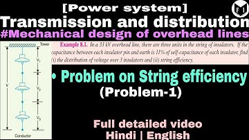 String efficiency problems with solutions | string efficiency numerical problems |Future inventors-1